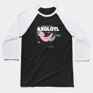 Anatomy of Axolotl Baseball T-Shirt